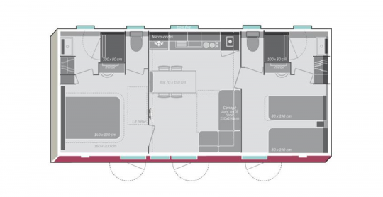 plan premium 4places